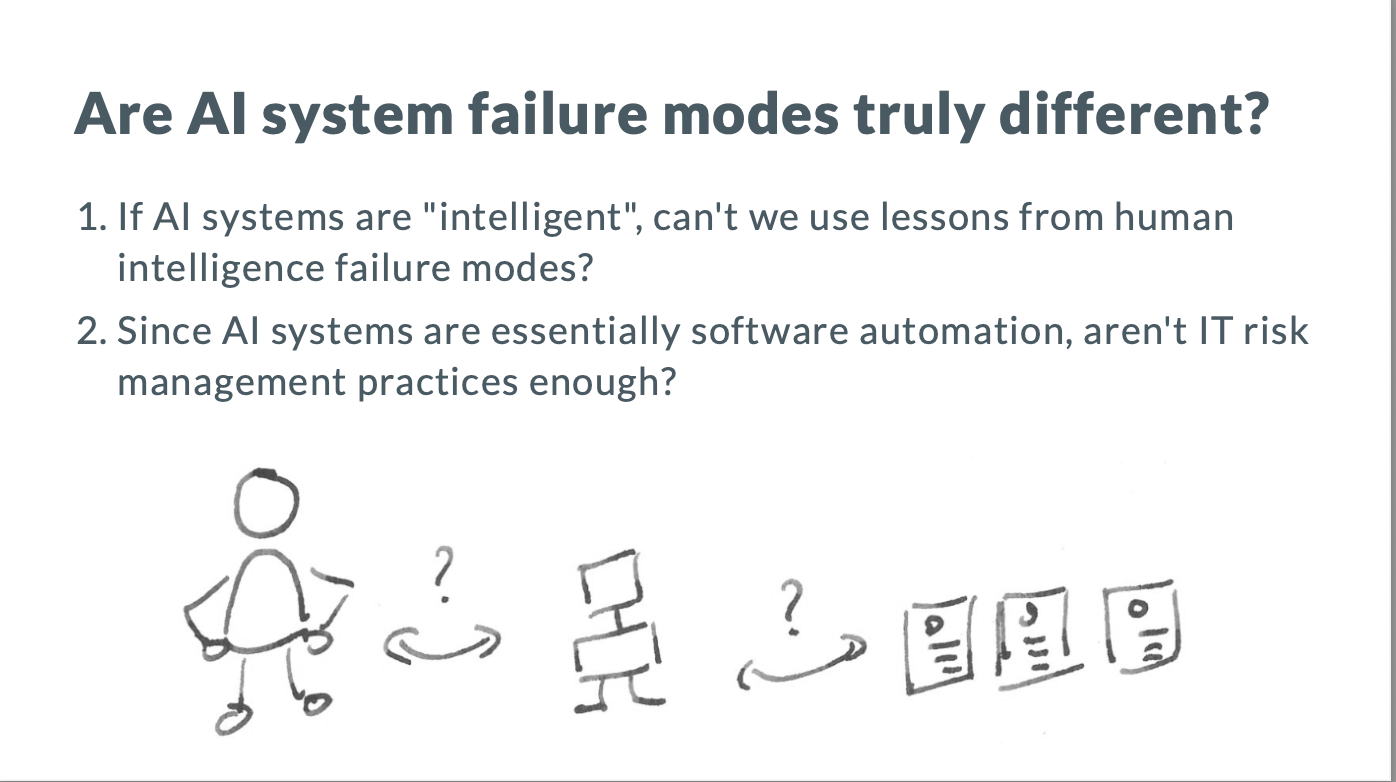 Why AI risk management is different